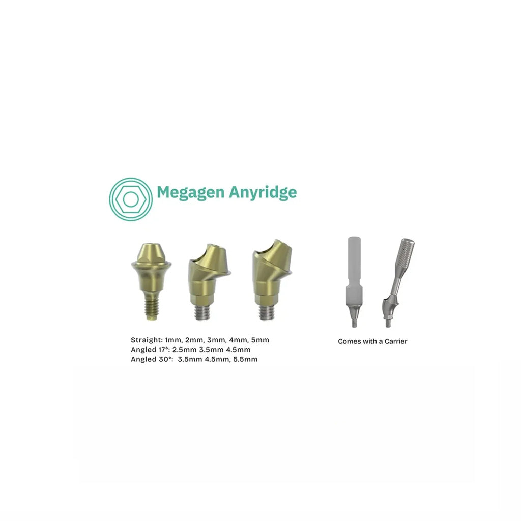 MU Plus [17°/ 30°] – Megagen Anyridge